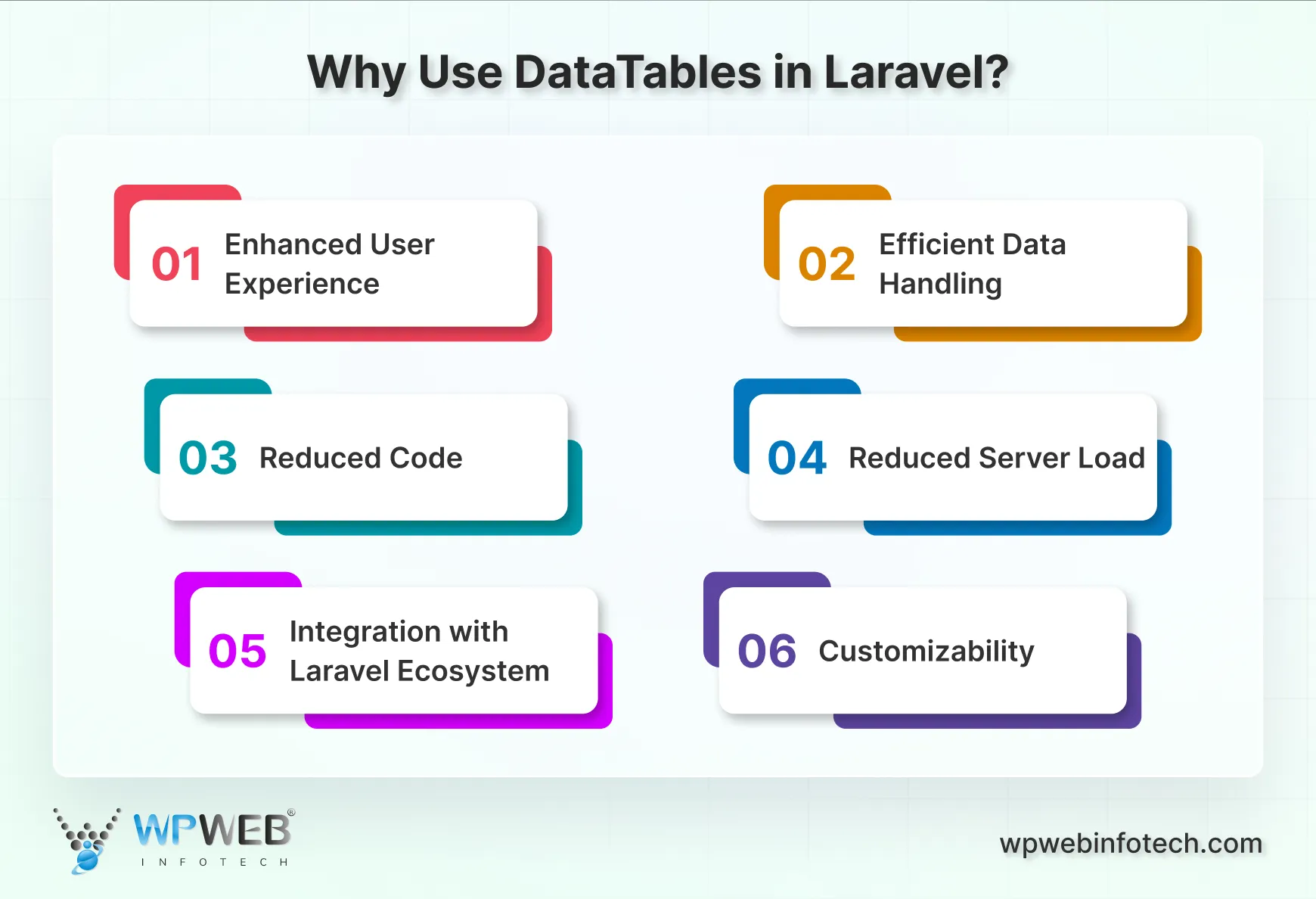 why use datatables in laravel