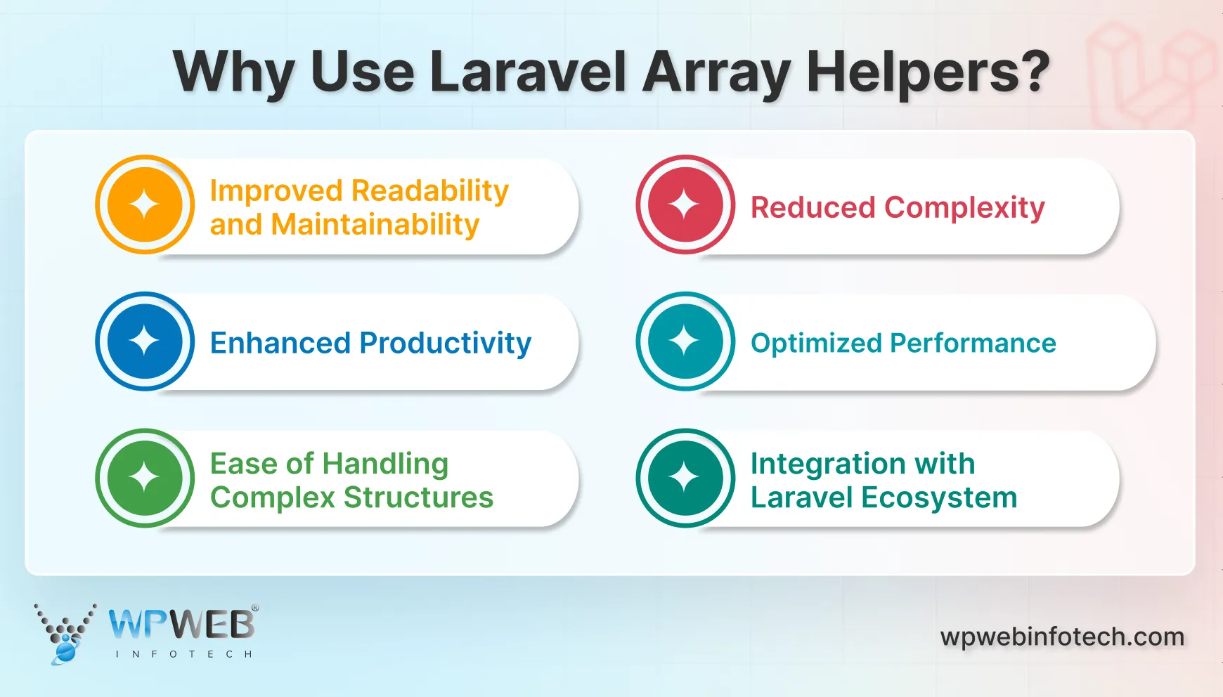 why use laravel array helpers
