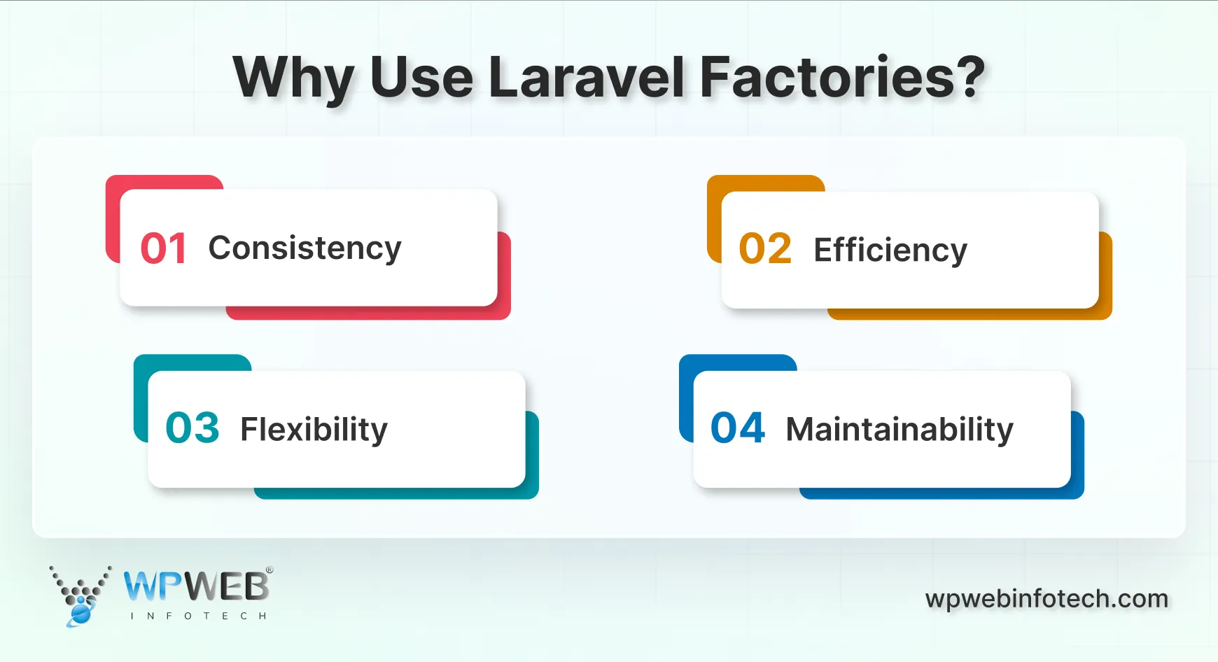 why use laravel factories