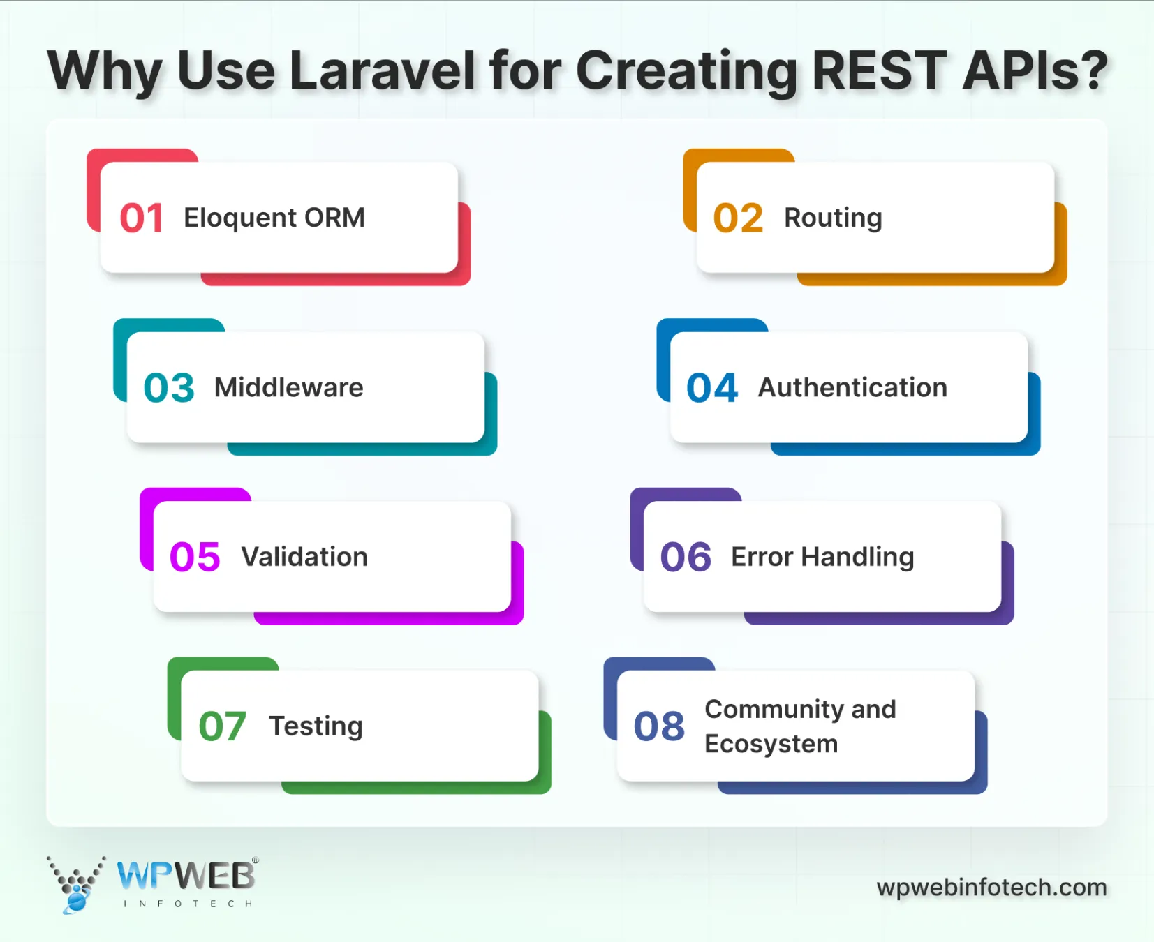 why use laravel for creating rest apis