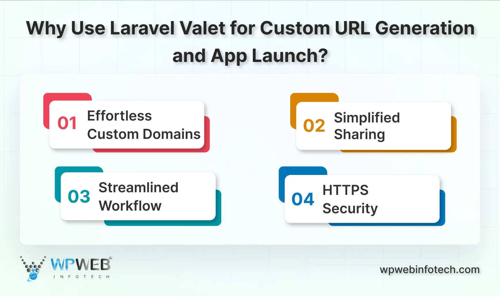 why use laravel valet for custom url generation and app launch