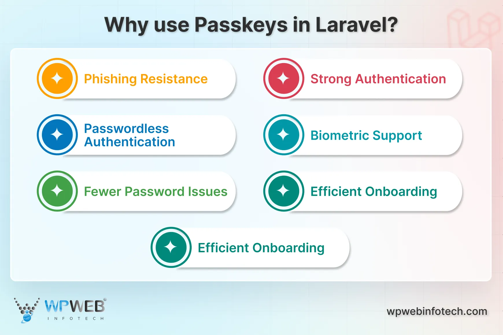 key features of laravel jetstream