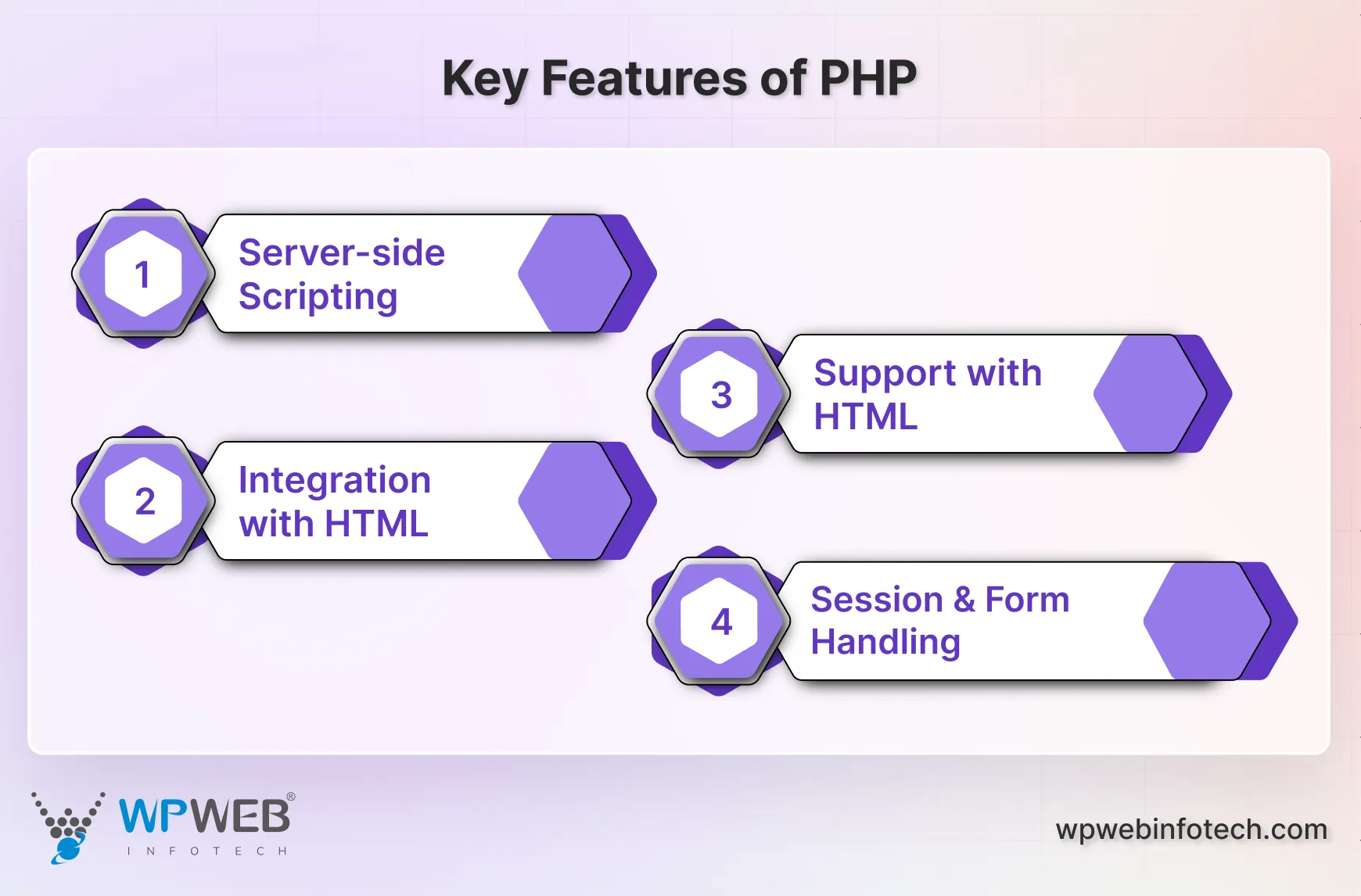 key-features-of-php