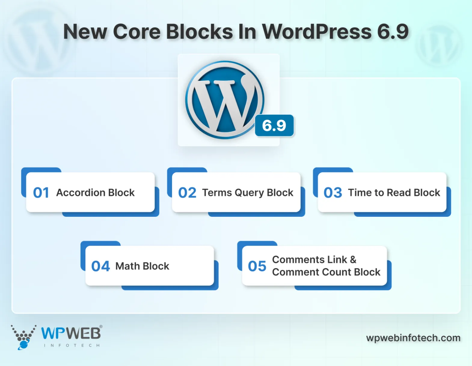 new core blocks in wordpress 6