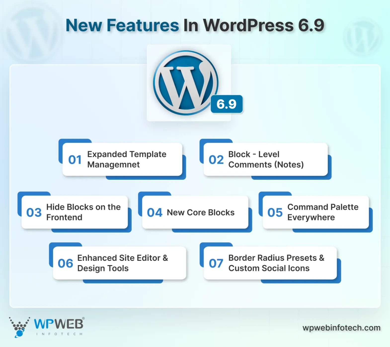 new features in wordpress 6