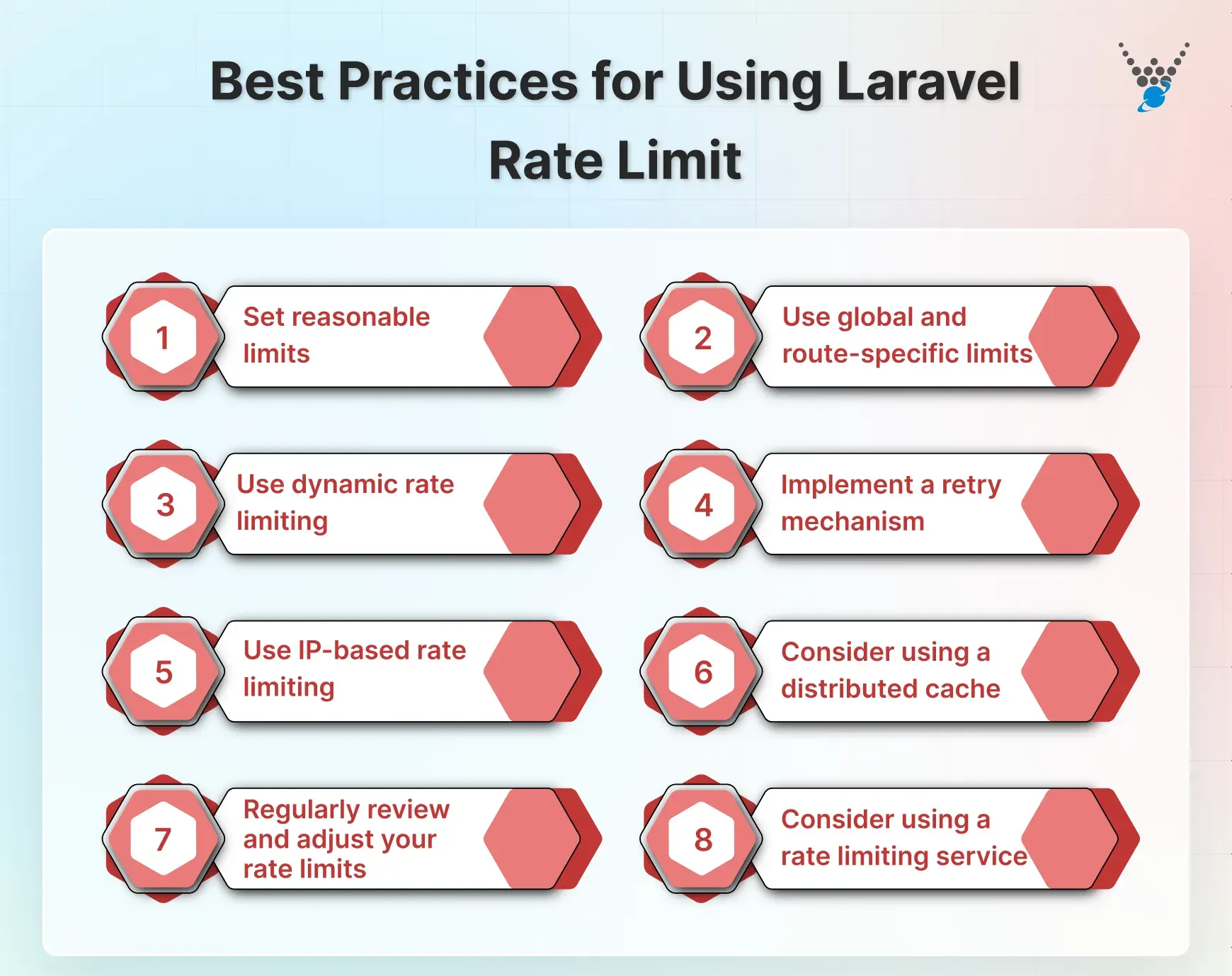 Best Practices for Using Laravel Rate Limit