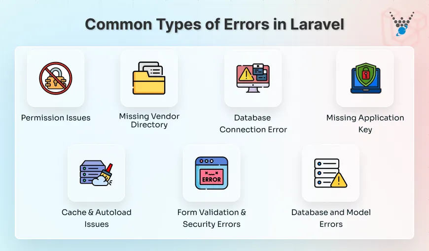 Common Types of Errors in Laravel
