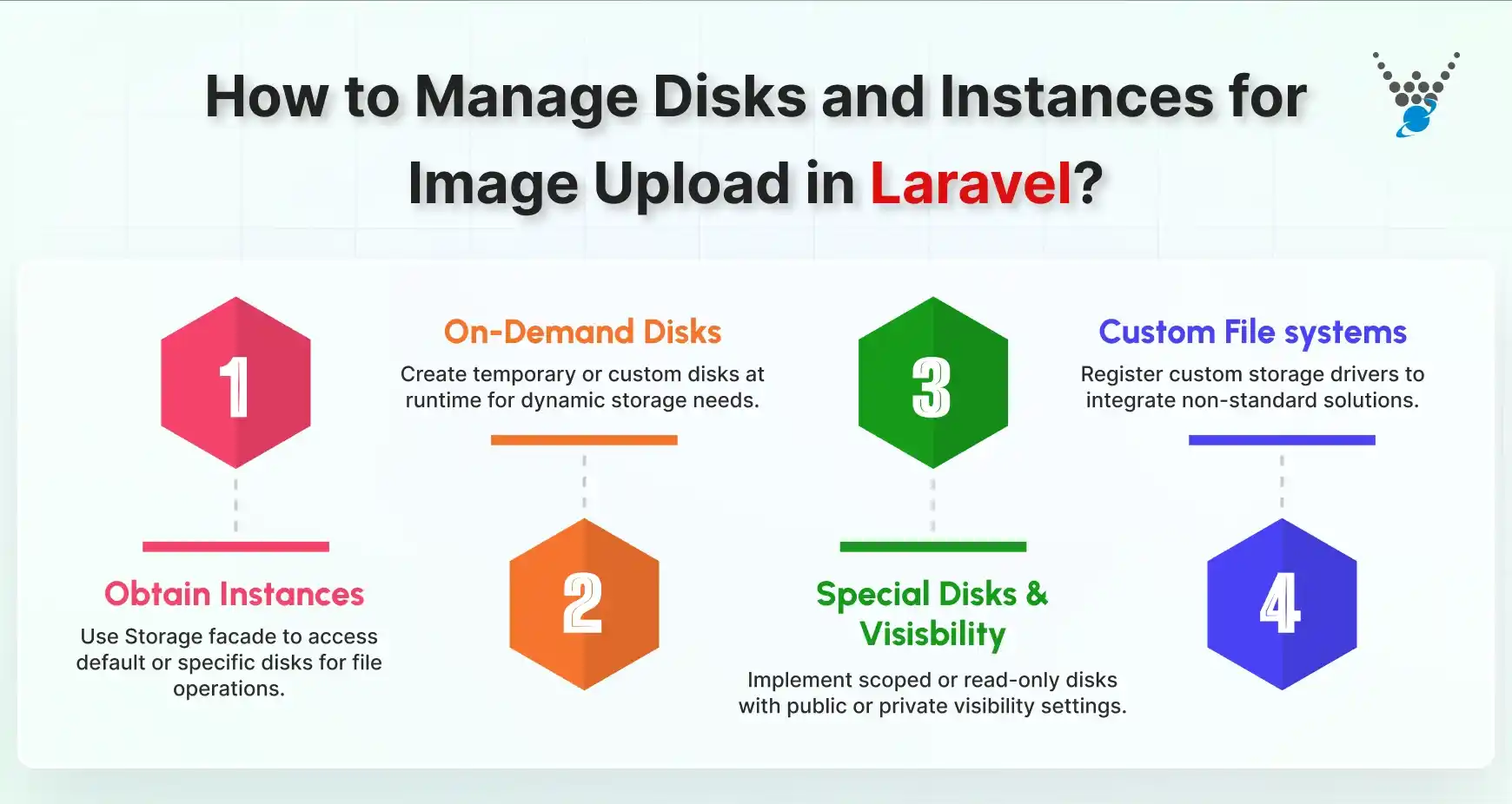 How to Manage Disks and Instances for Image Upload in Laravel