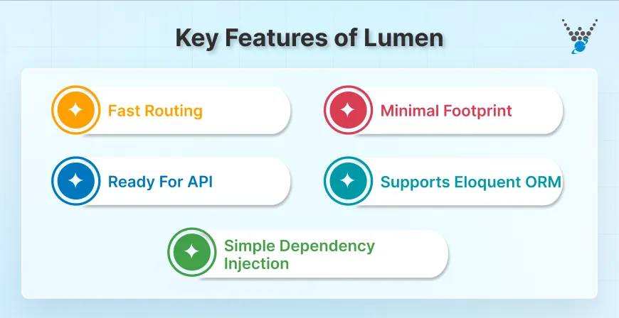 Key Features of Lumen
