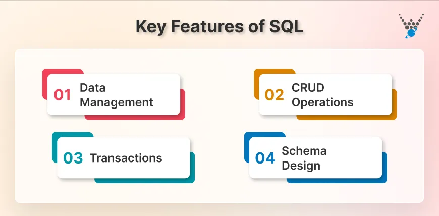 Key Features of SQL