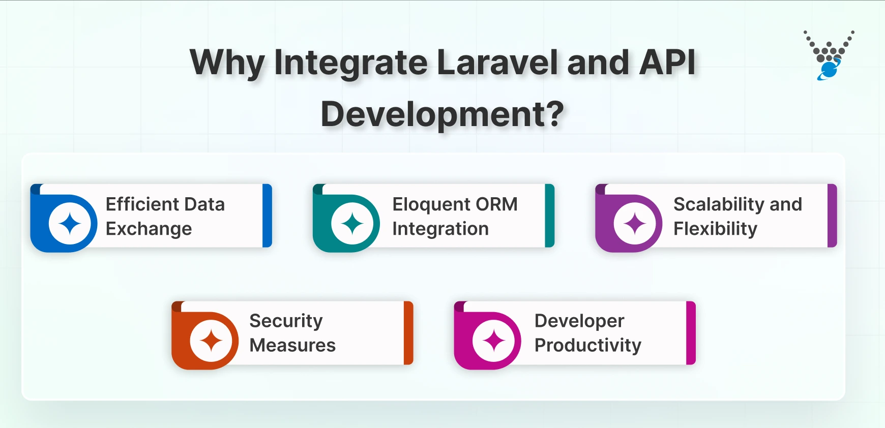 Why Integrate Laravel and API Development_