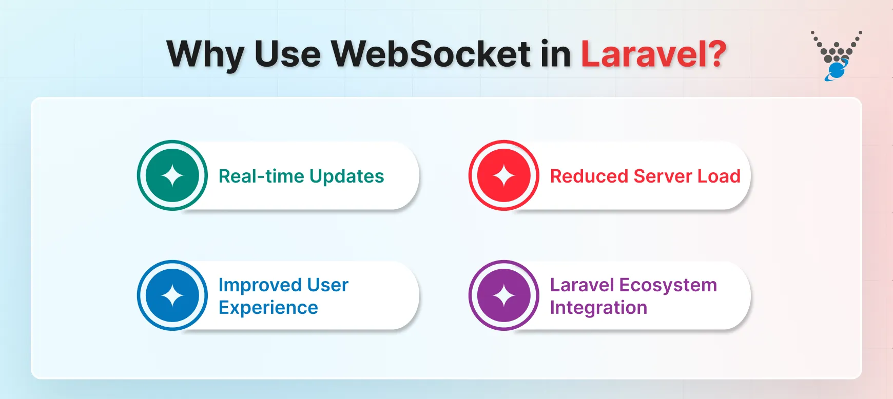 Why Use WebSocket in Laravel