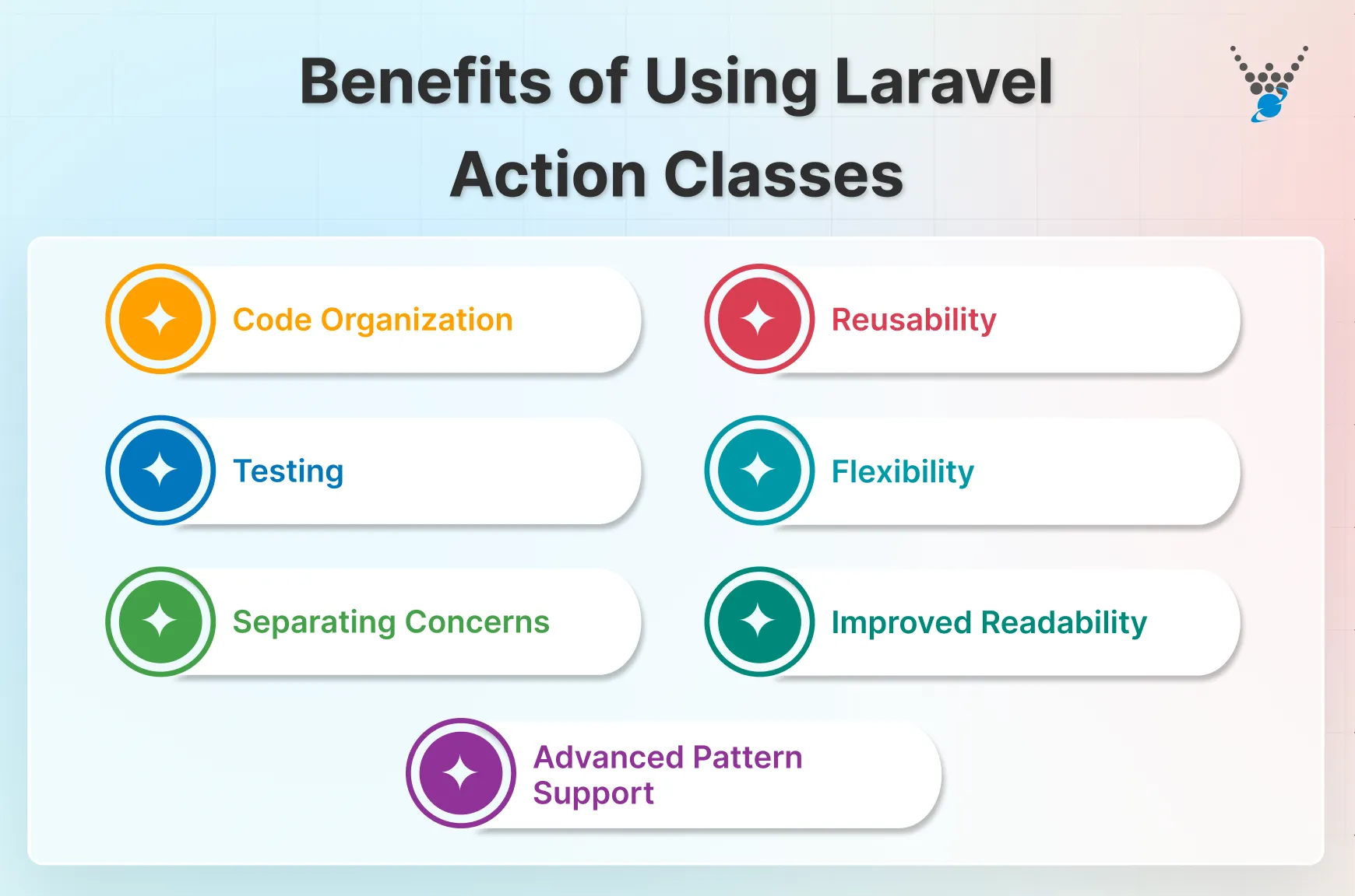 Benefits of Using Laravel Action Classes