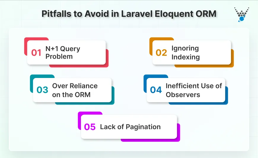 Pitfalls to Avoid in Laravel Eloquent ORM