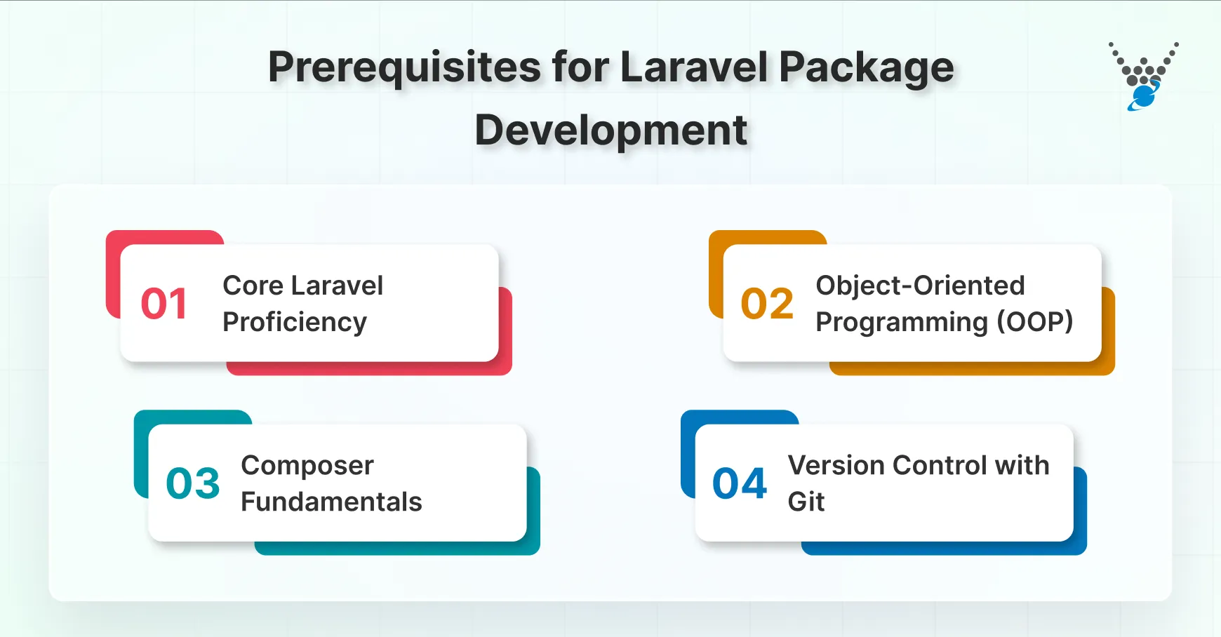Prerequisites for Laravel Package Development