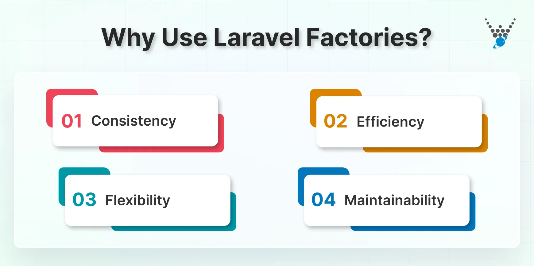 Why Use Laravel Factories