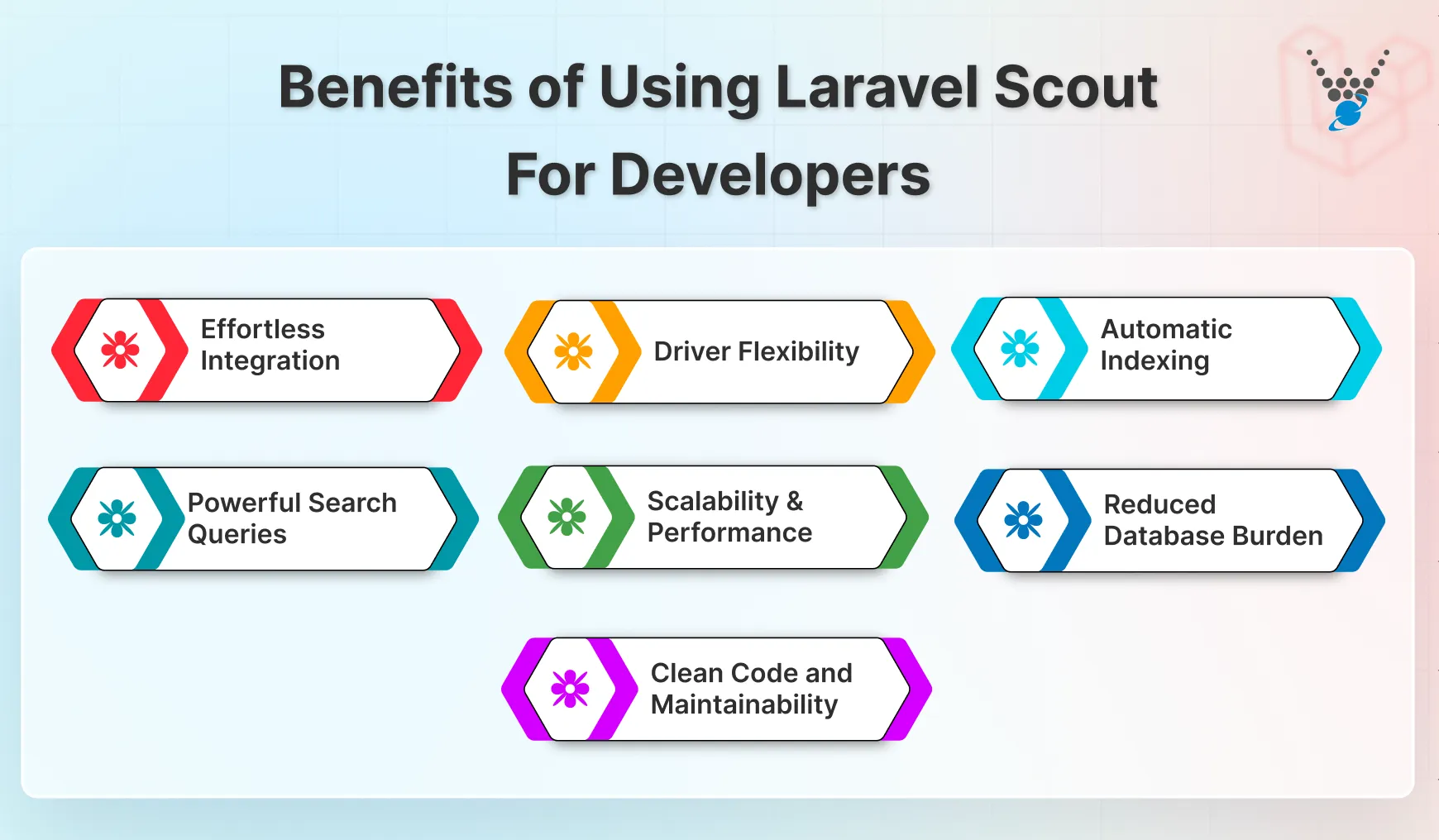 benefits of using laravel scout for developers