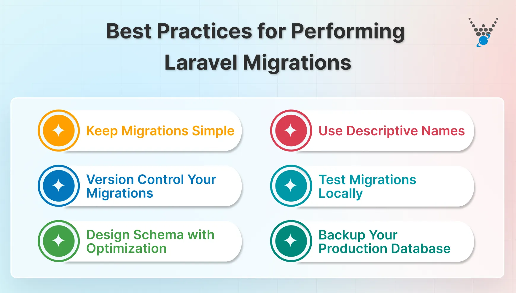 best practices for performing laravel migrations