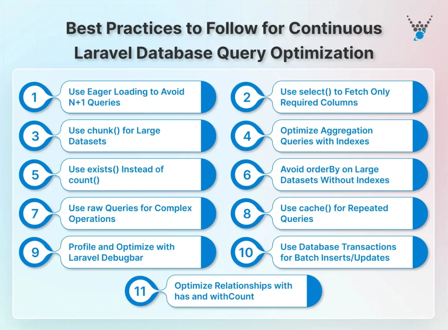 best practices to follow for continuous laravel database query optimization