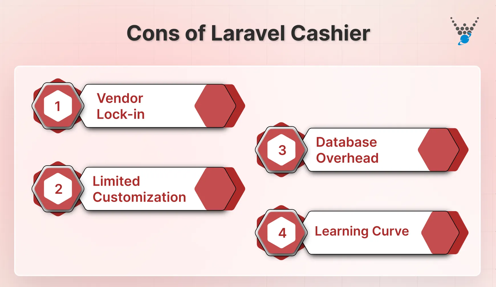cons of laravel cashier