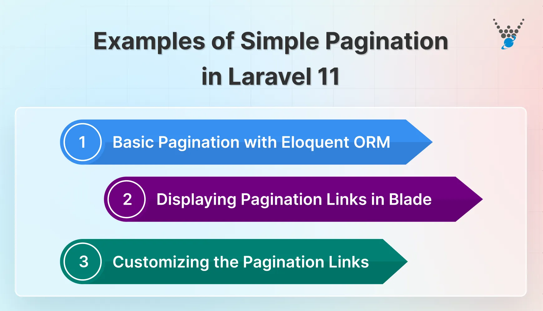 examples of simple pagination in laravel 12