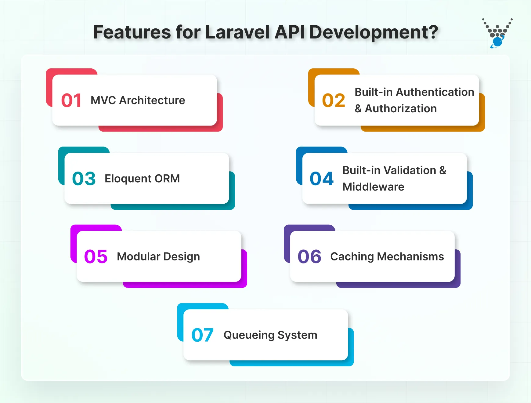 features for laravel api development