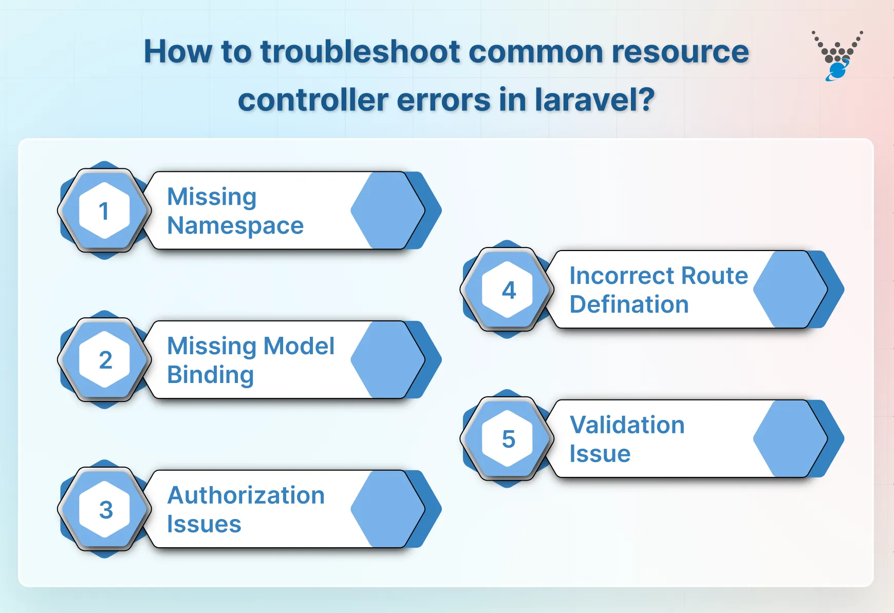 how to troubleshoot common resource controller errors in laravel