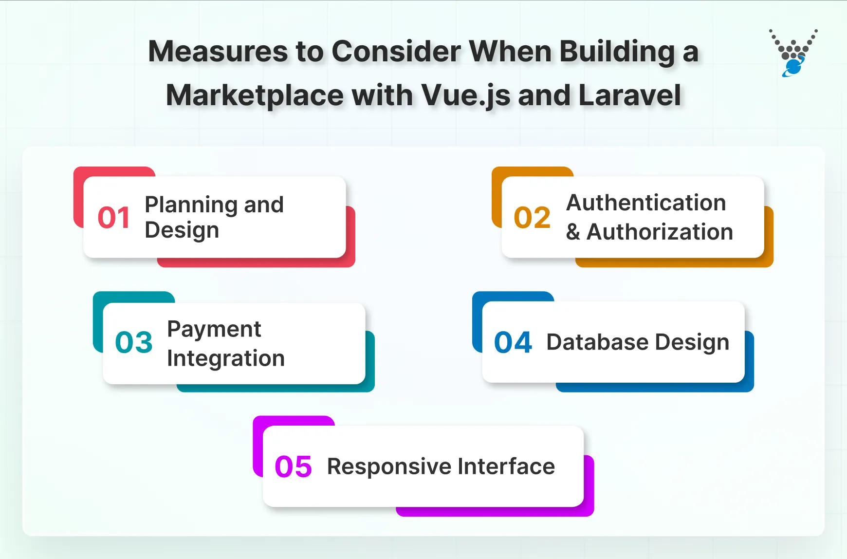 measures to consider when building a marketplace with vue