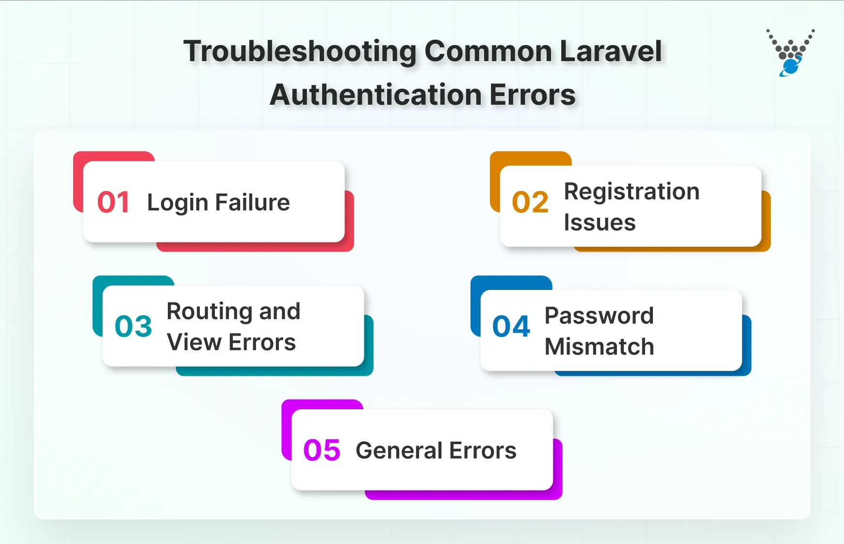 troubleshooting common laravel authentication errors