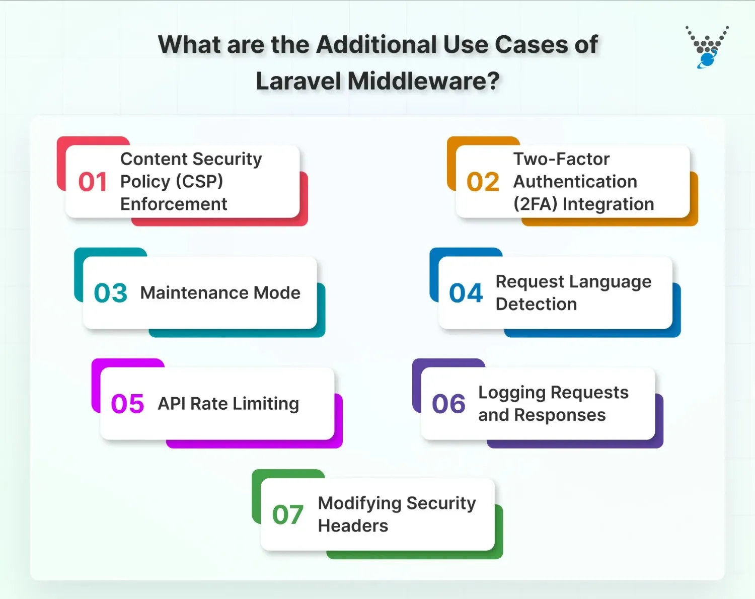 What are the Additional Use Cases of Laravel Middleware