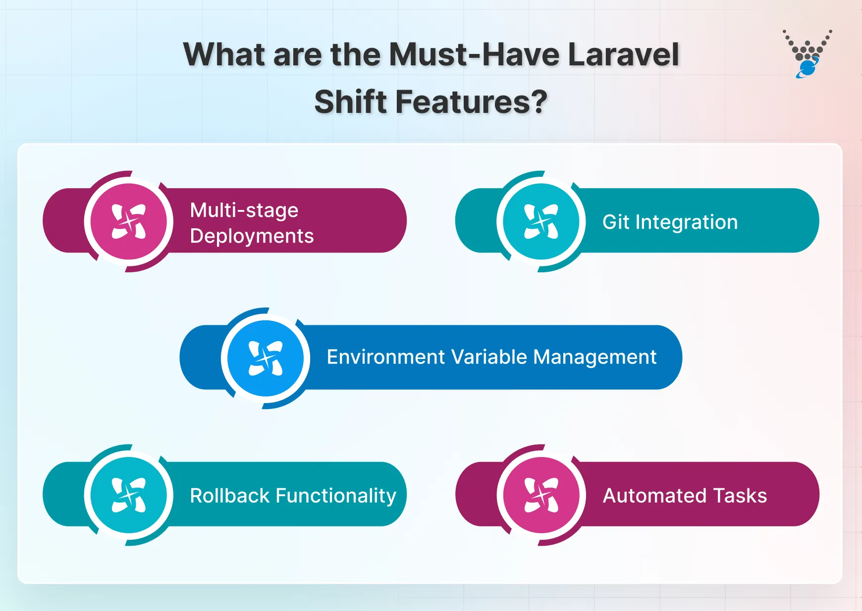 What are the Must-Have Laravel Shift Features