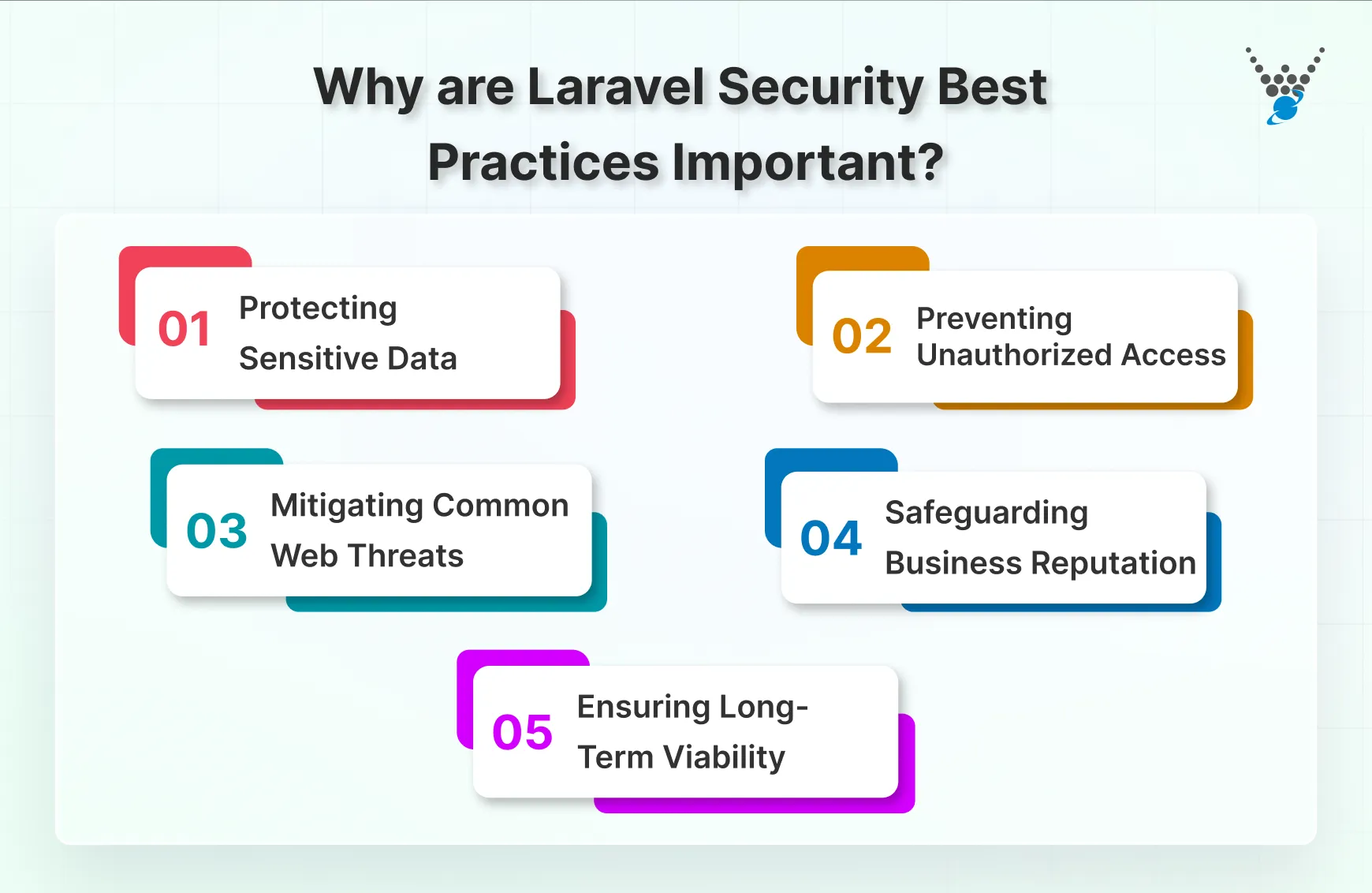 why are laravel security best practices important