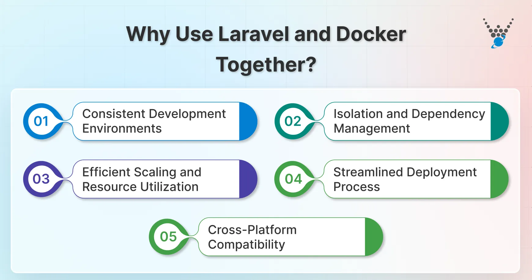 Why Use Laravel and Docker Together