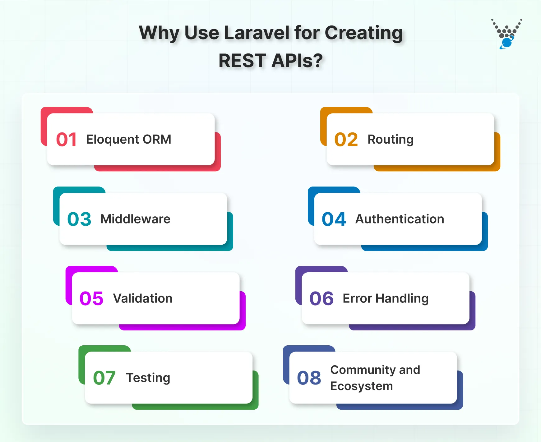 Why Use Laravel for Creating REST APIs