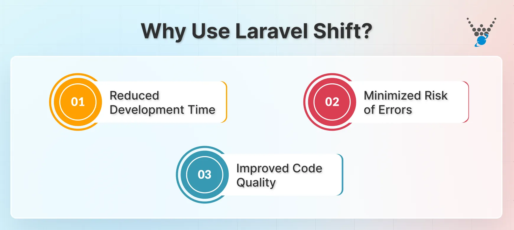 Why Use Laravel Shift