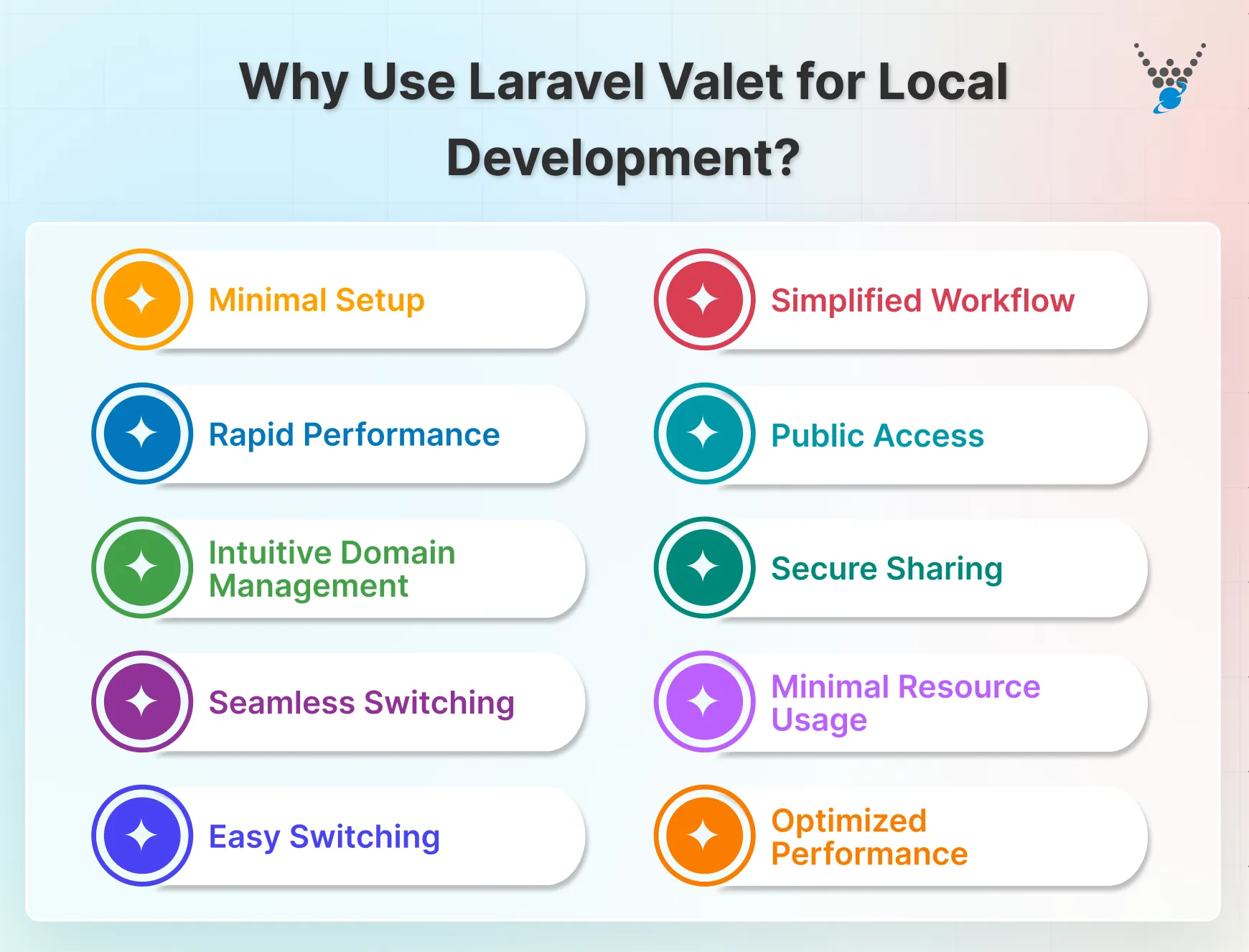 Why Use Laravel Valet for Local Development