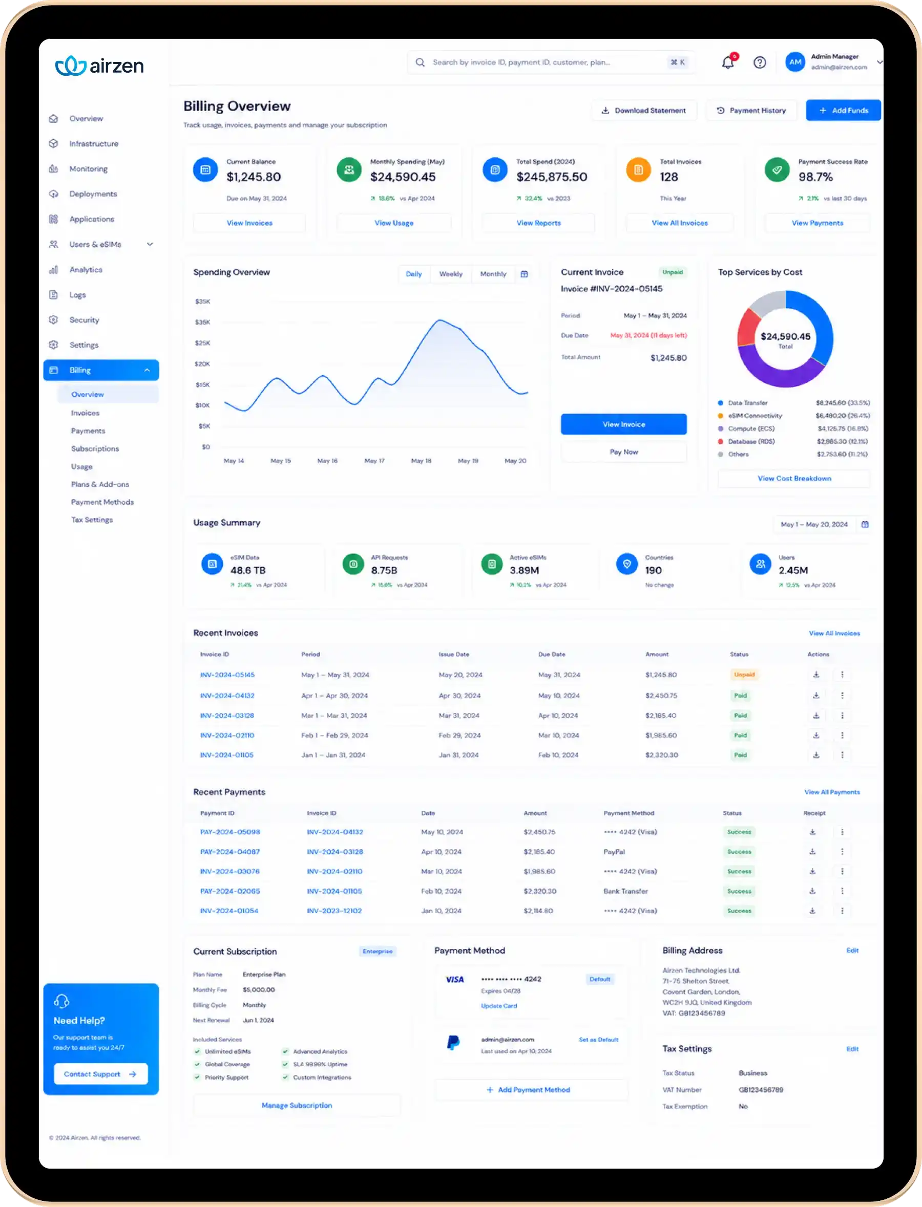Airzen Case Study | AWS DevOps Infrastructure Modernization