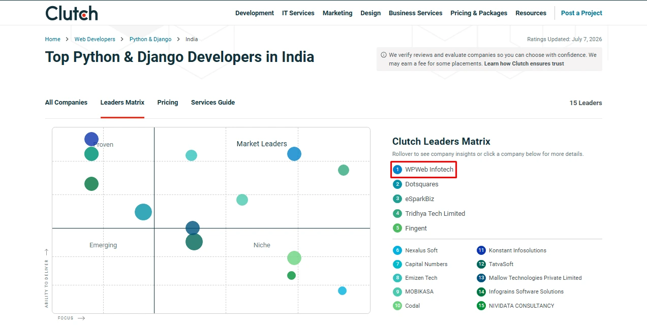 Top Python Development Company in India Recognized By Clutch