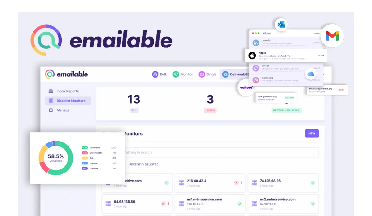 Emailable